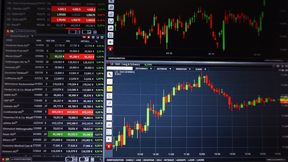 Grafik menunjukkan pertumbuhan investasi di Copytrade Terbaik